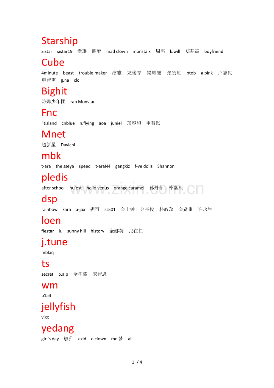 韩国娱乐经纪公司及旗下艺人(singer).doc_第1页