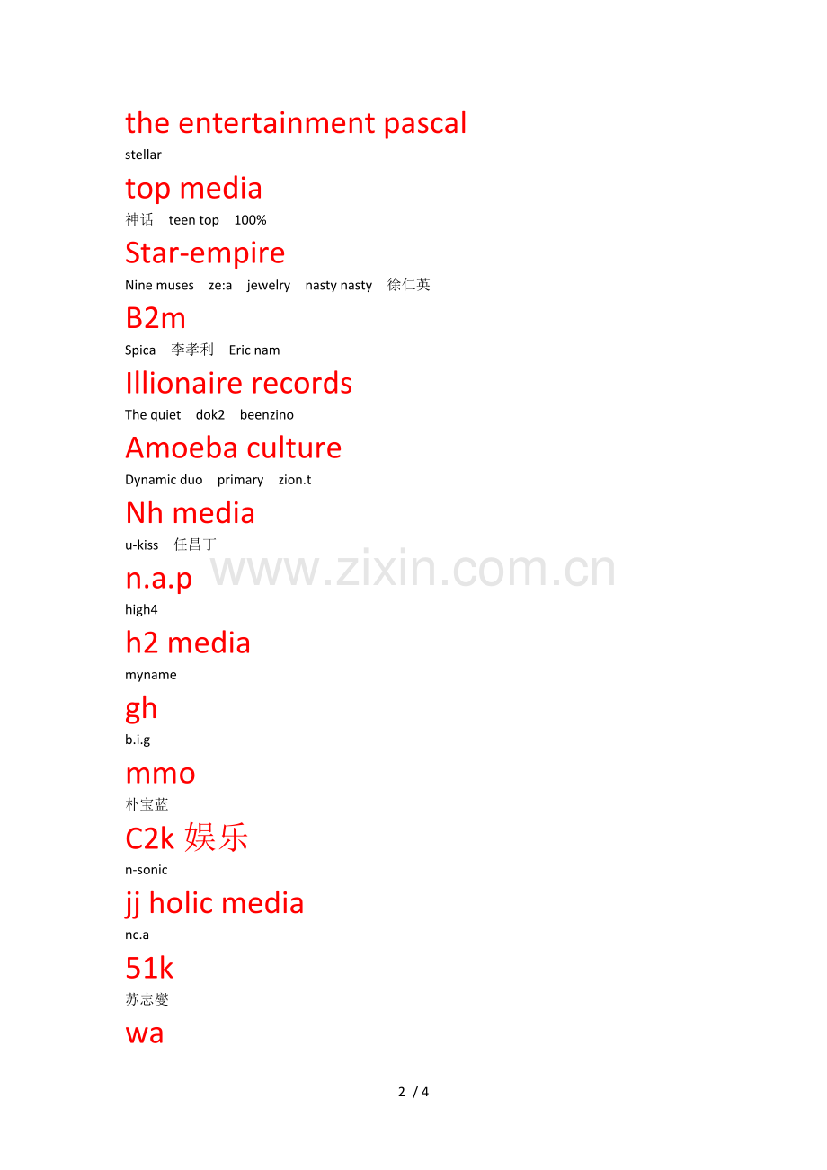 韩国娱乐经纪公司及旗下艺人(singer).doc_第2页