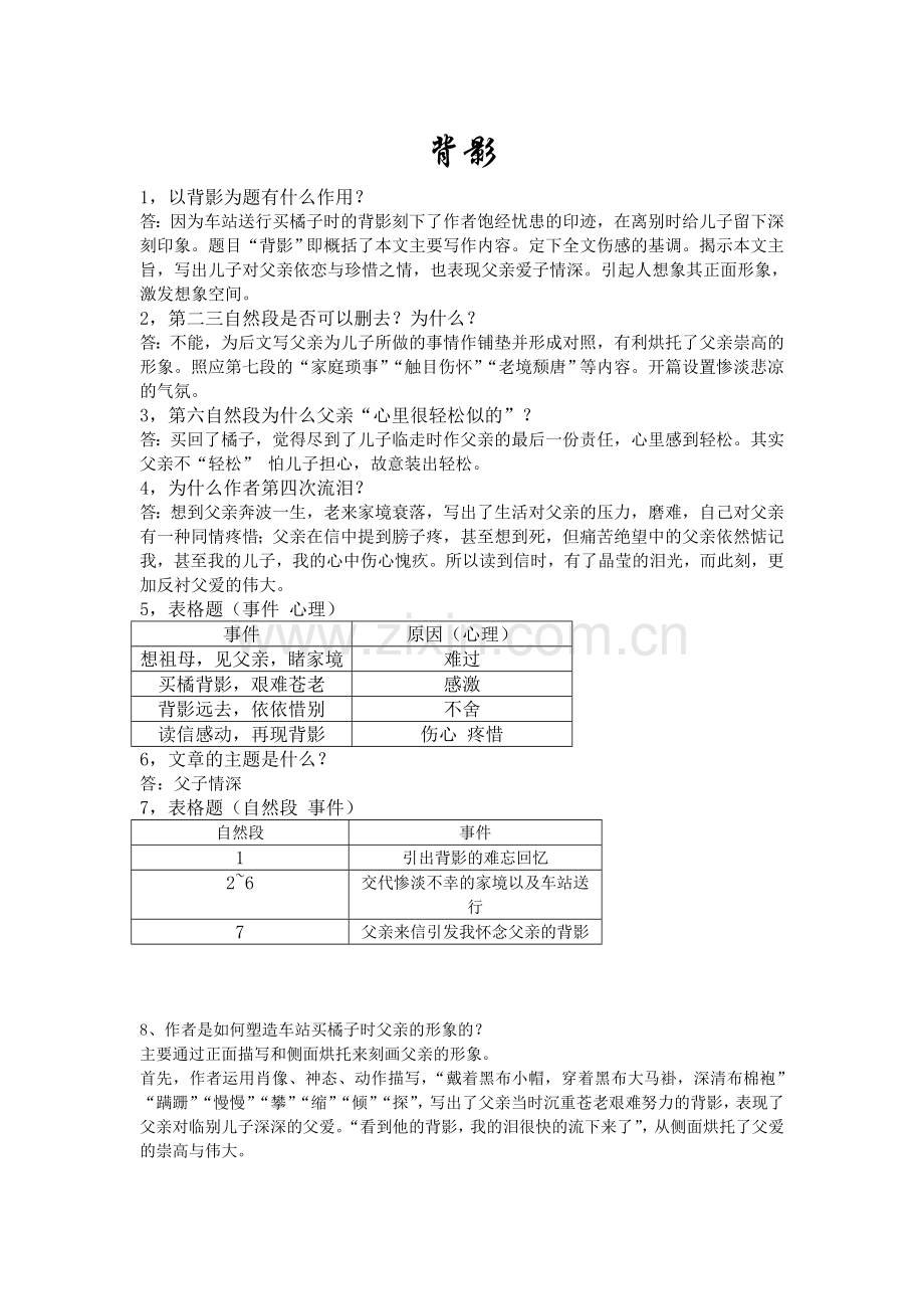 朱自清背影复习题.doc_第1页