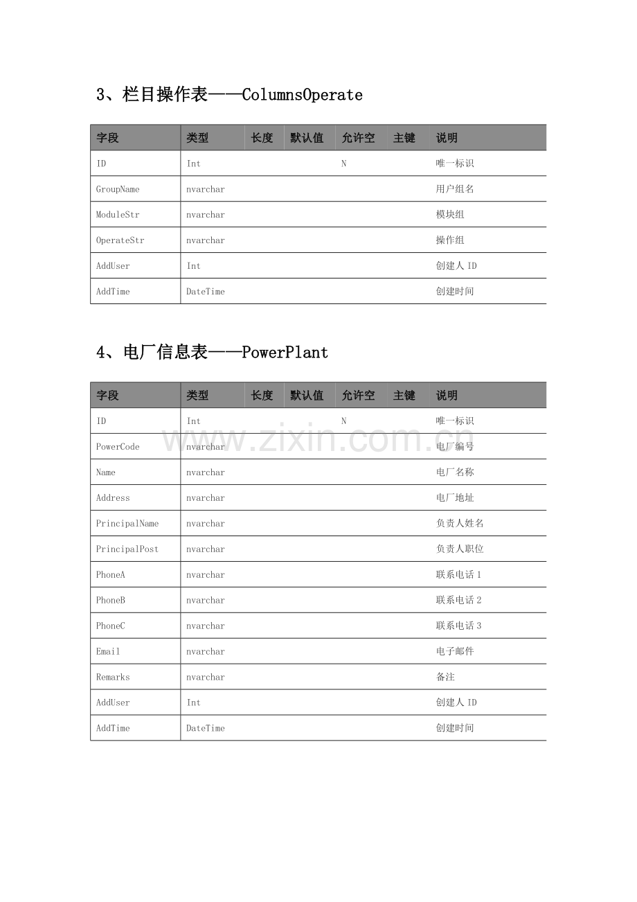 设备故障远程诊断管理系统数据库设计.doc_第2页