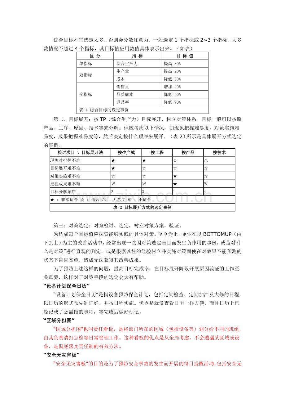 现场管理三大工具.doc_第2页