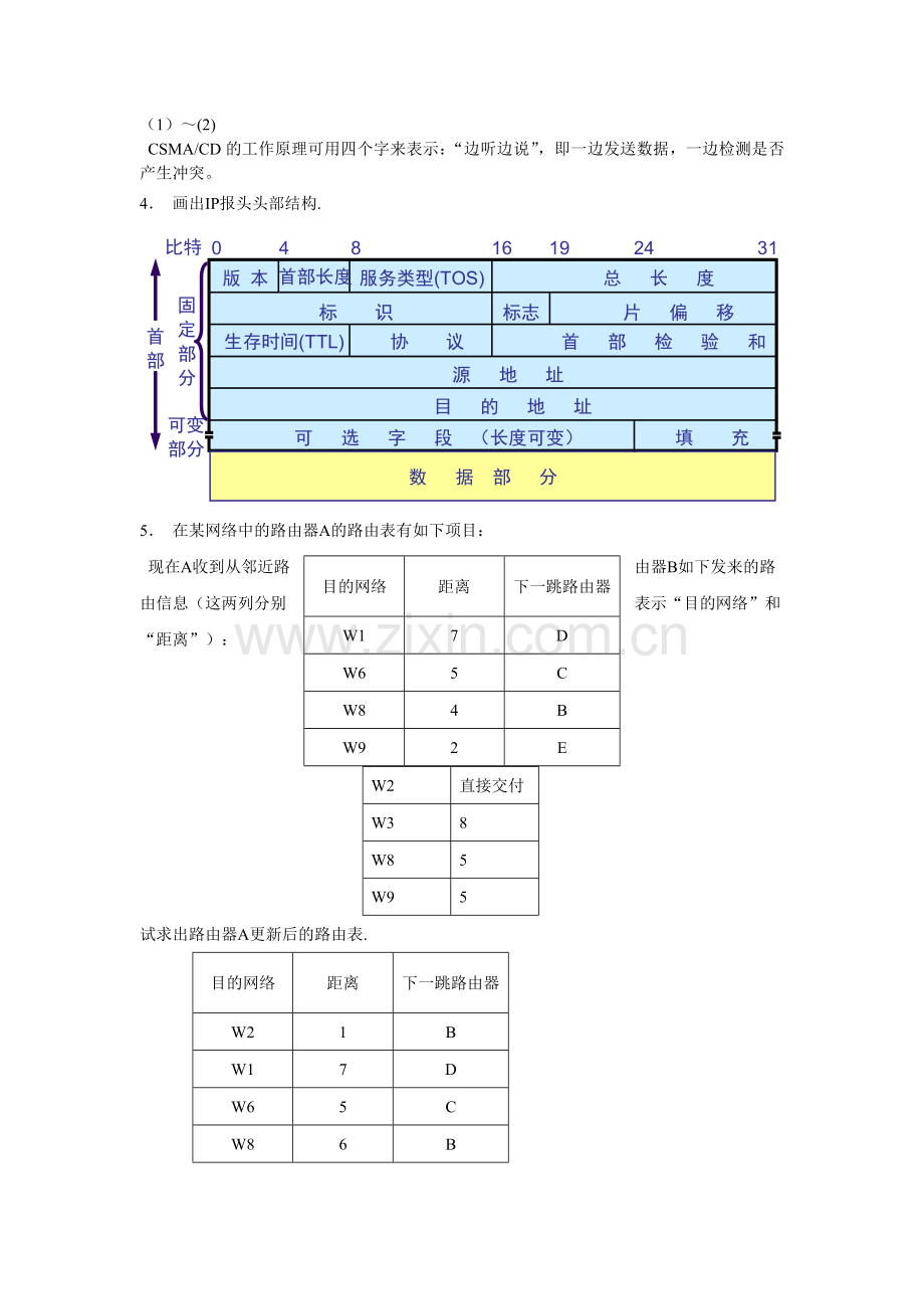 计算机网络基础复习题(含答案).doc_第2页