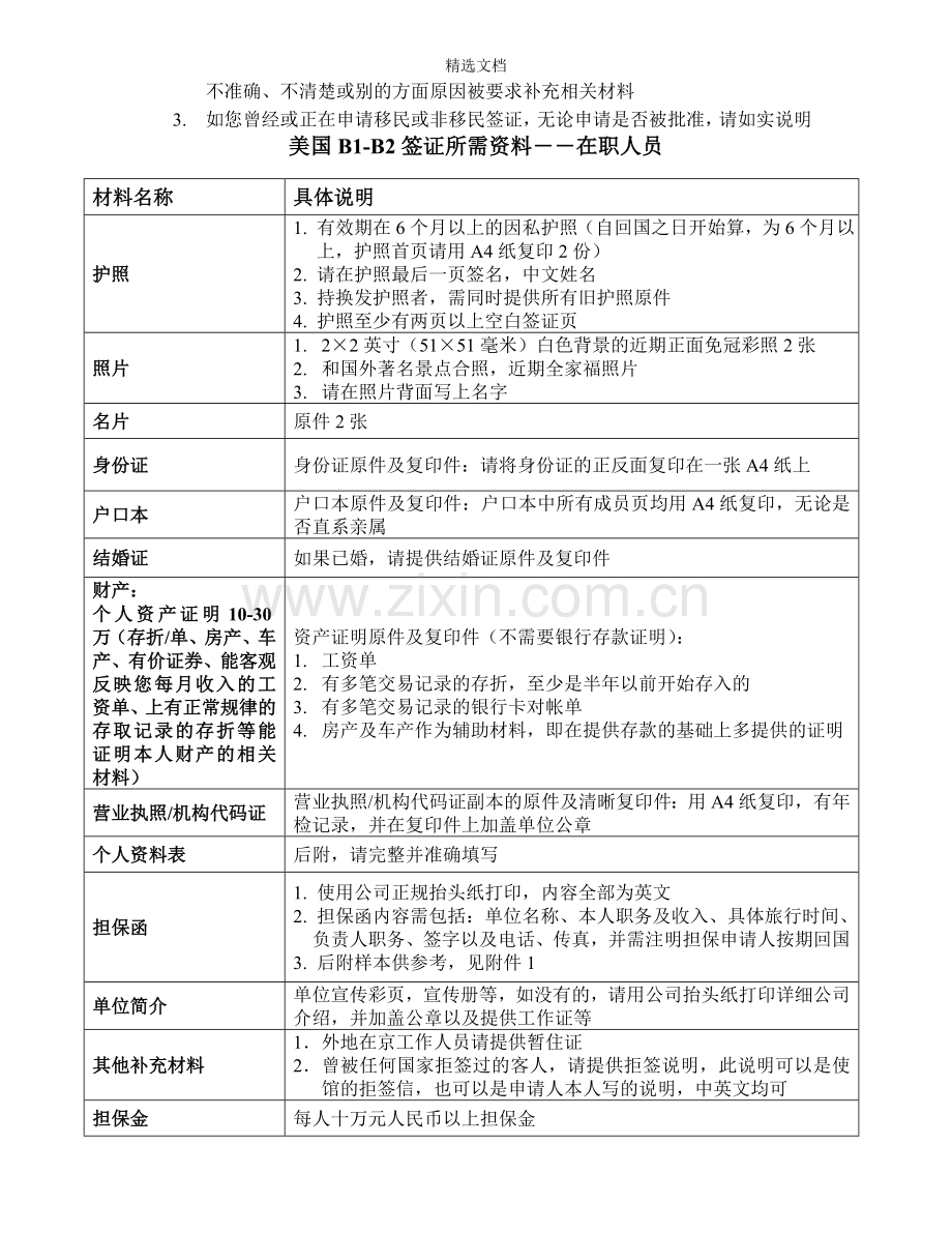 美国B1-B2签证.doc_第2页