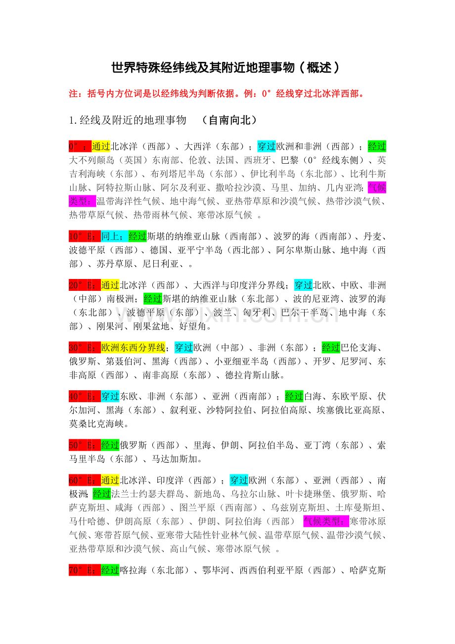 特殊经纬线穿过地区及其周围特殊事物.doc_第1页