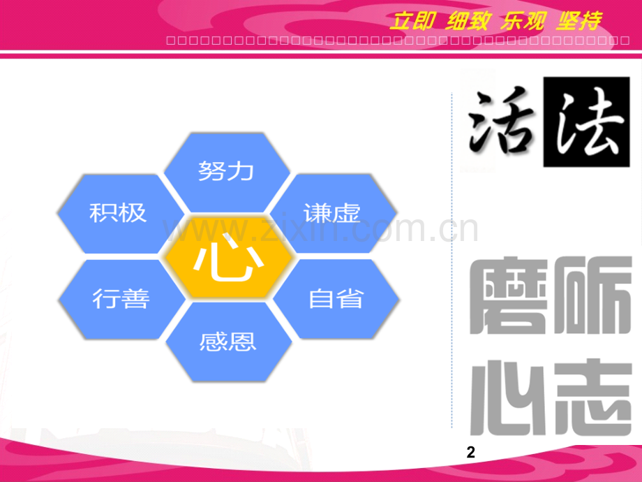 稻盛和夫活法.ppt_第2页