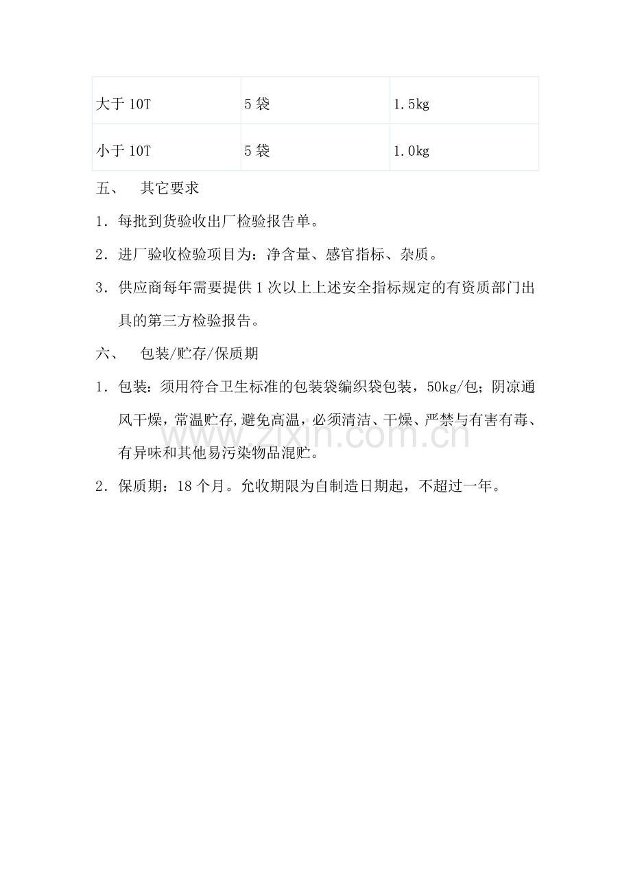 白砂糖验收标准.doc_第2页