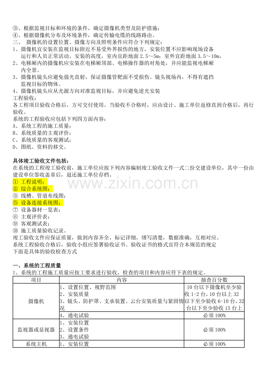 监控系统验收标准.doc_第2页