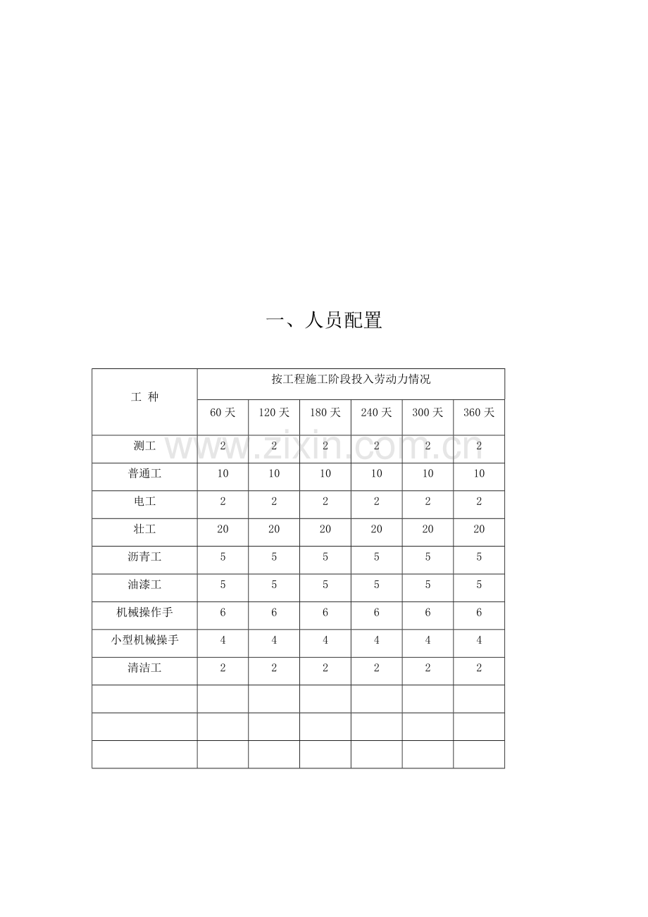 服务保障方案.doc_第2页