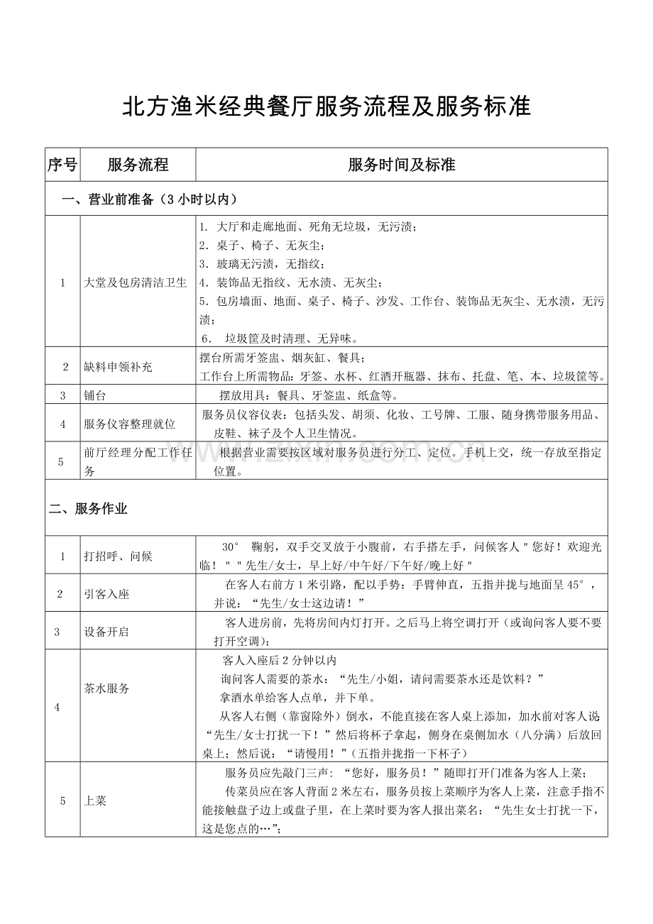 服务流程及标准.doc_第1页