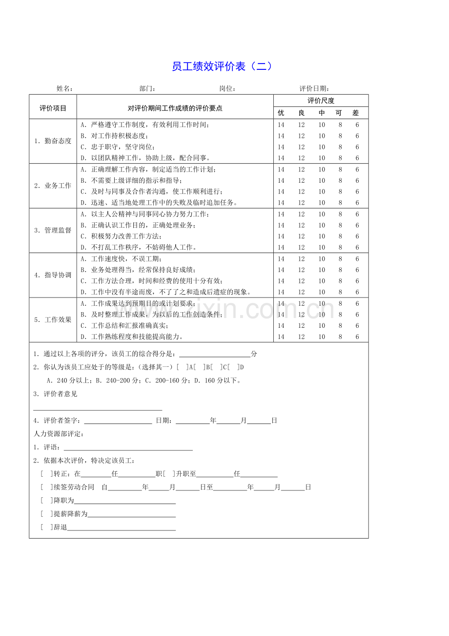 企业绩效考核表格设计模板大全.doc_第2页