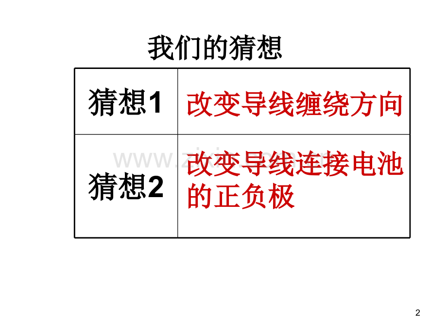 电磁铁的磁极课件.ppt_第2页