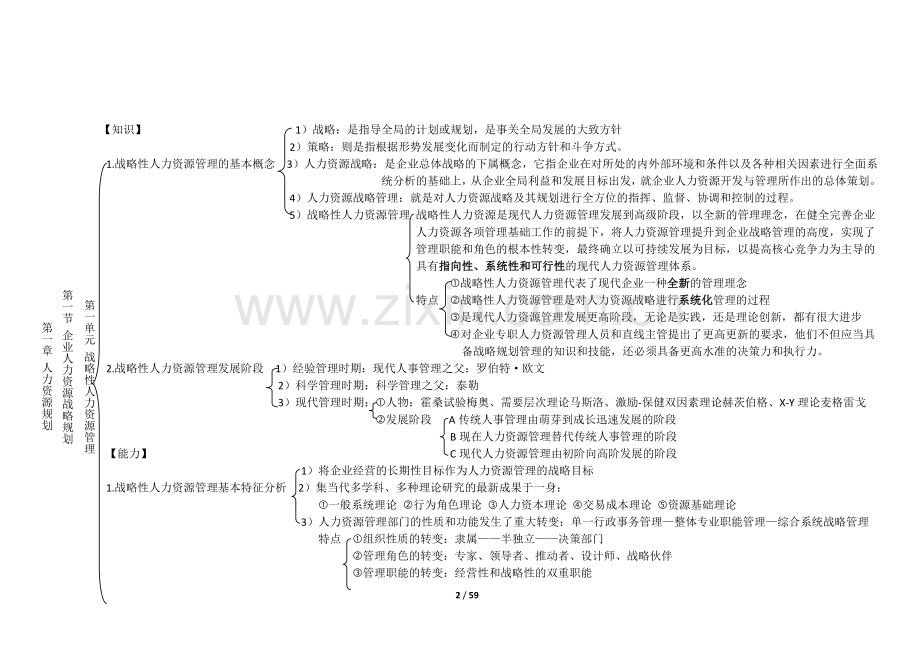 企业人力资源管理师(一级)考试鉴阅正文大学论文.doc_第2页