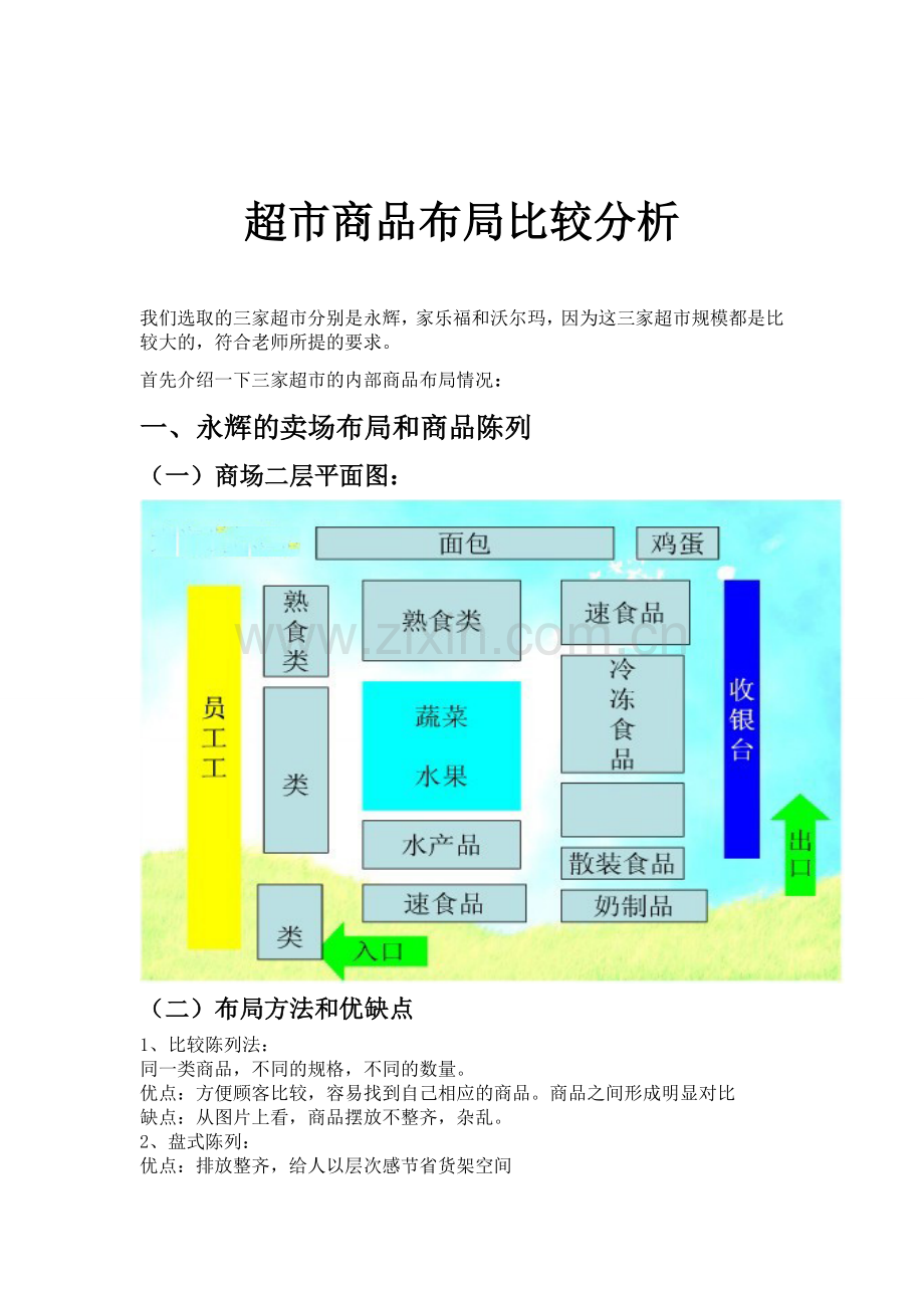 超市内部布局比较分析.doc_第2页