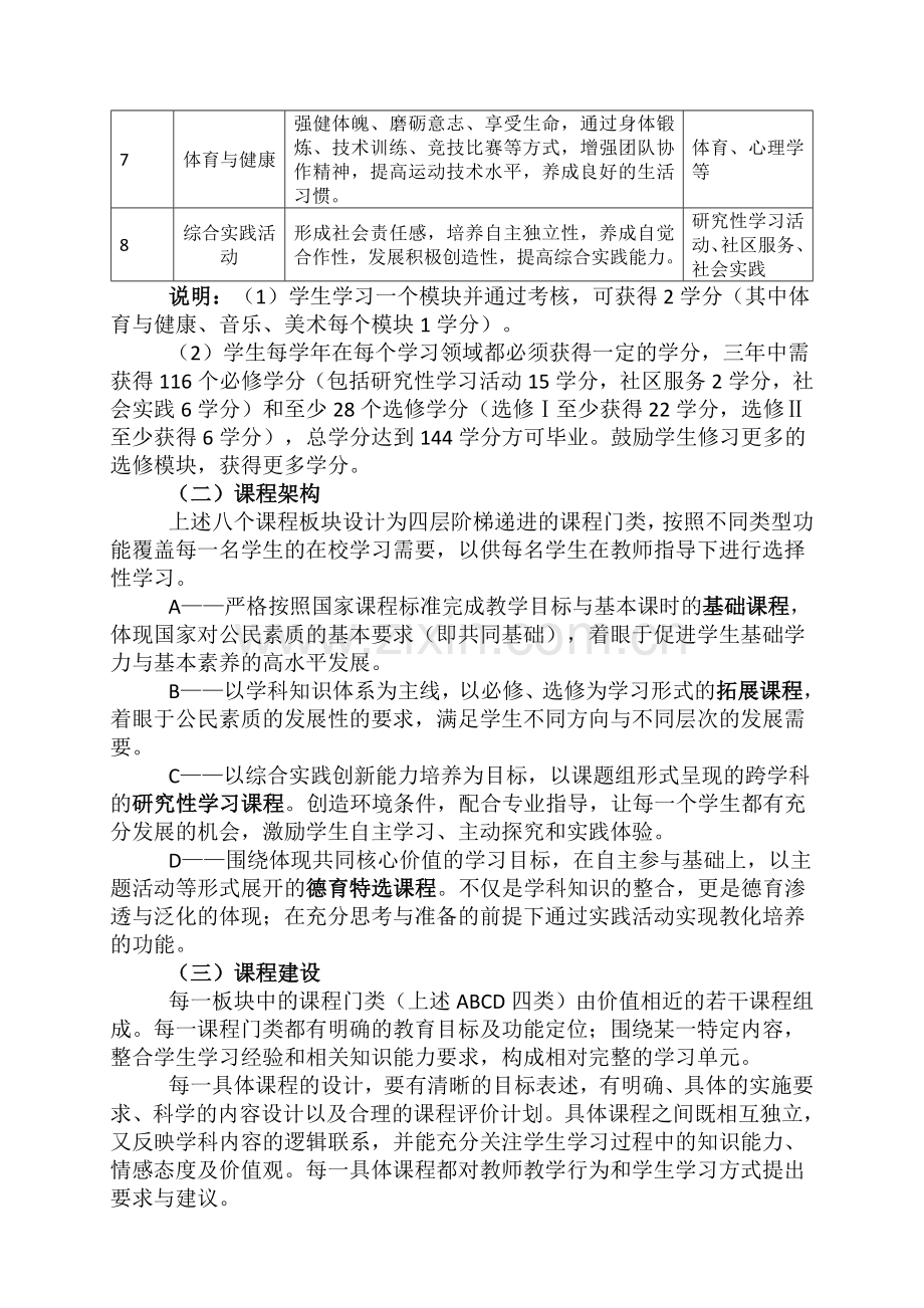 课程体系建设.doc_第2页