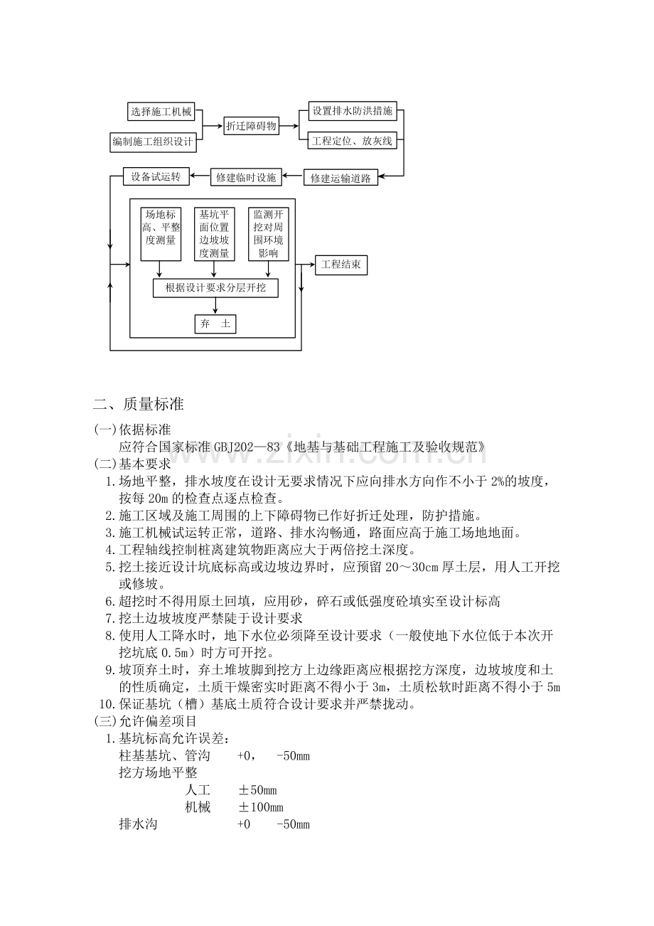 通信铁塔工程监理细则.doc_第2页