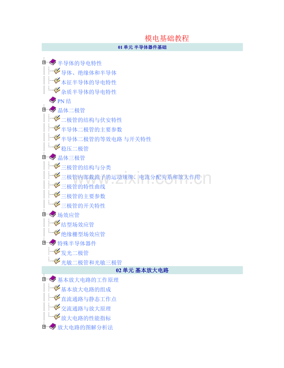 模电基础知识教程.doc_第1页