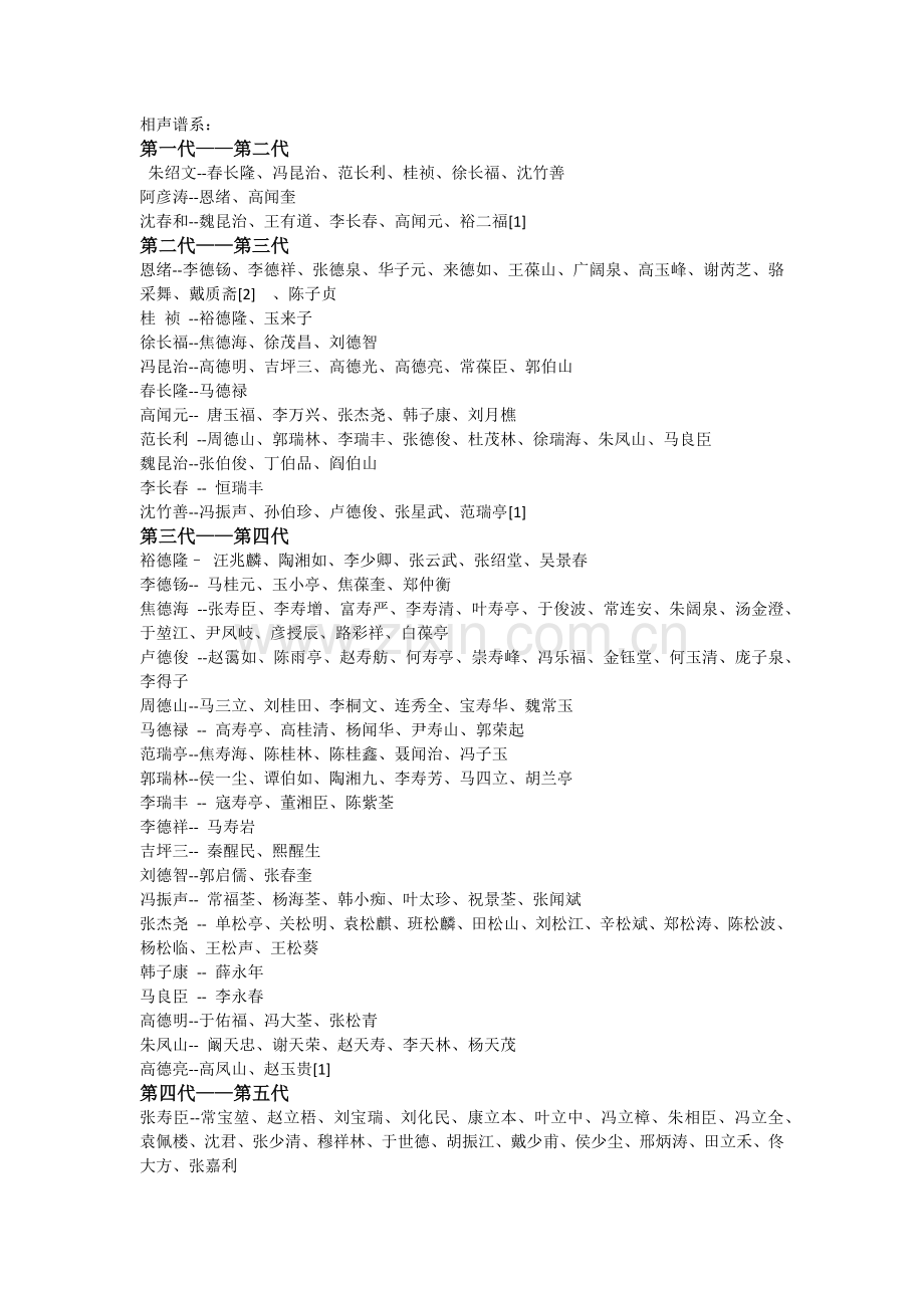 相声谱系.doc_第1页