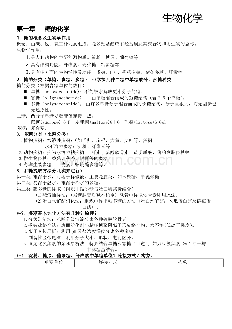 药学生物化学思考题及答案1.doc_第1页