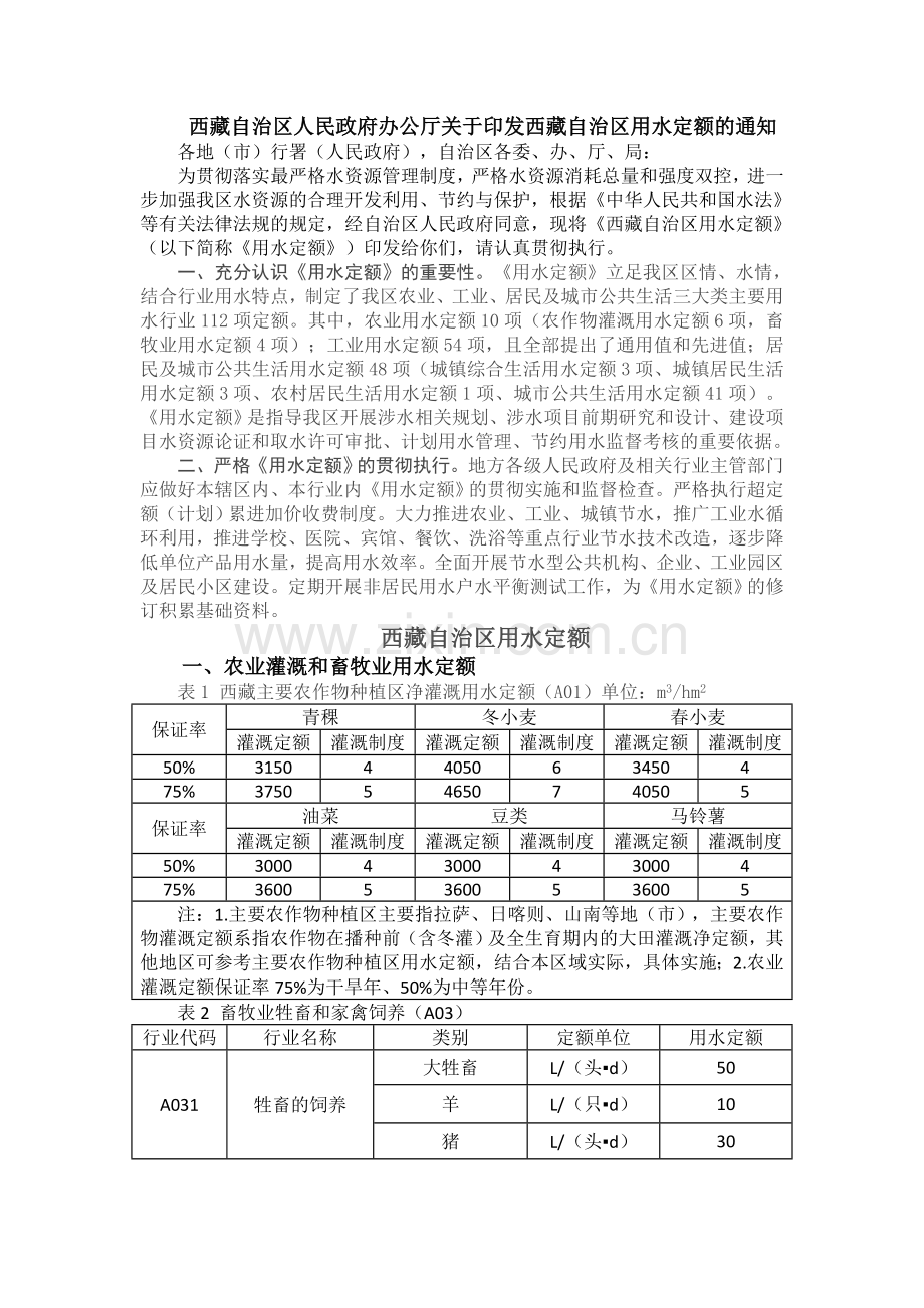 西藏自治区用水定额.doc_第1页