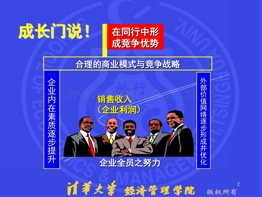 清华MBA系列企业成长追逐企业成长(课堂PPT).ppt_第2页