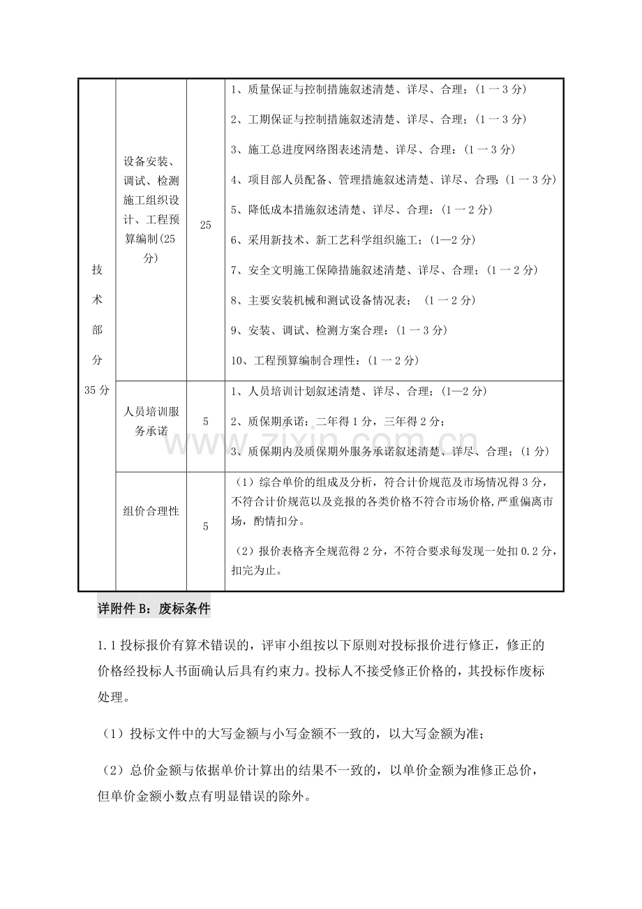 消防招标评分标准.doc_第2页