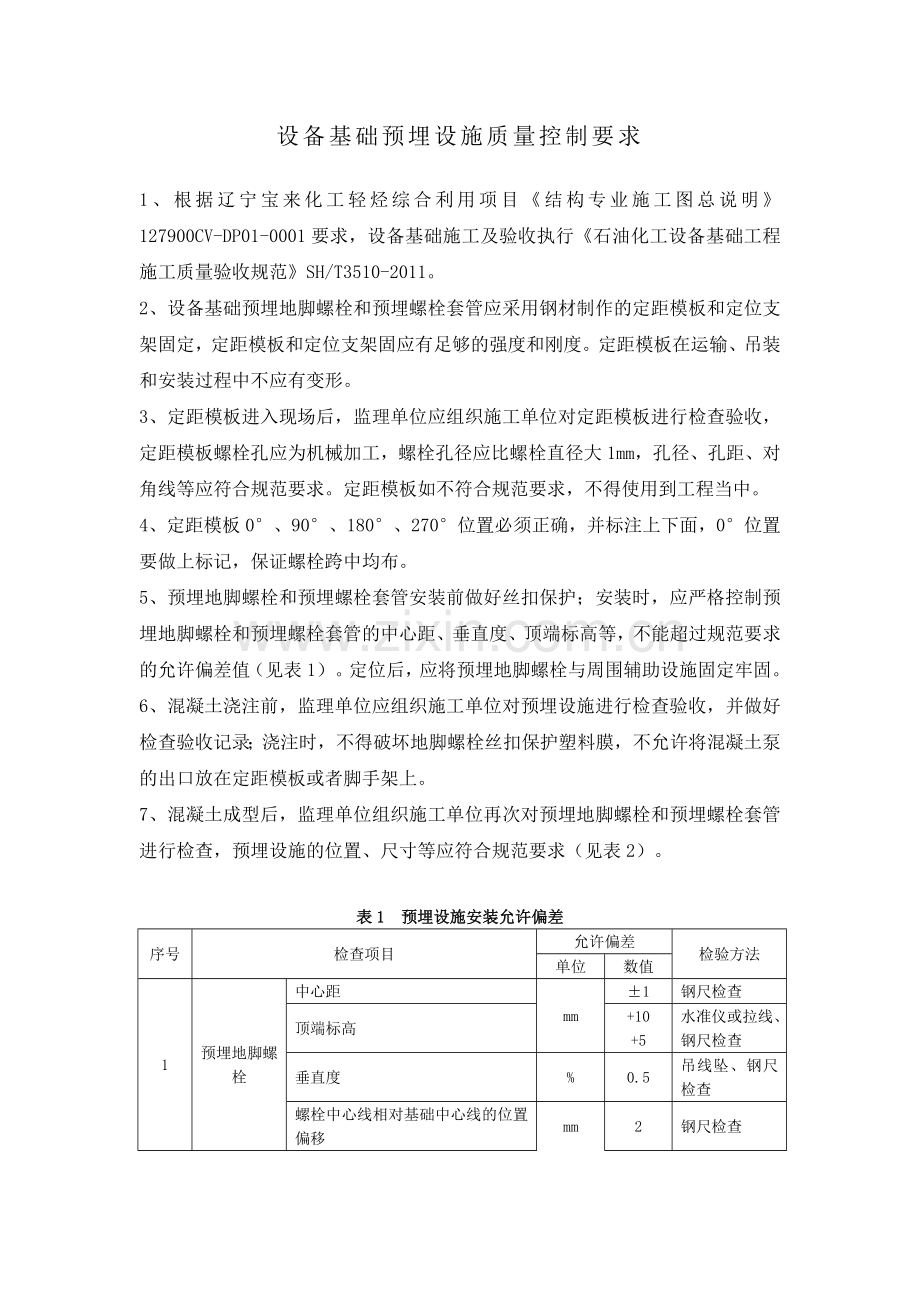 设备基础预埋地脚螺栓质量控制要求20180604.doc_第2页