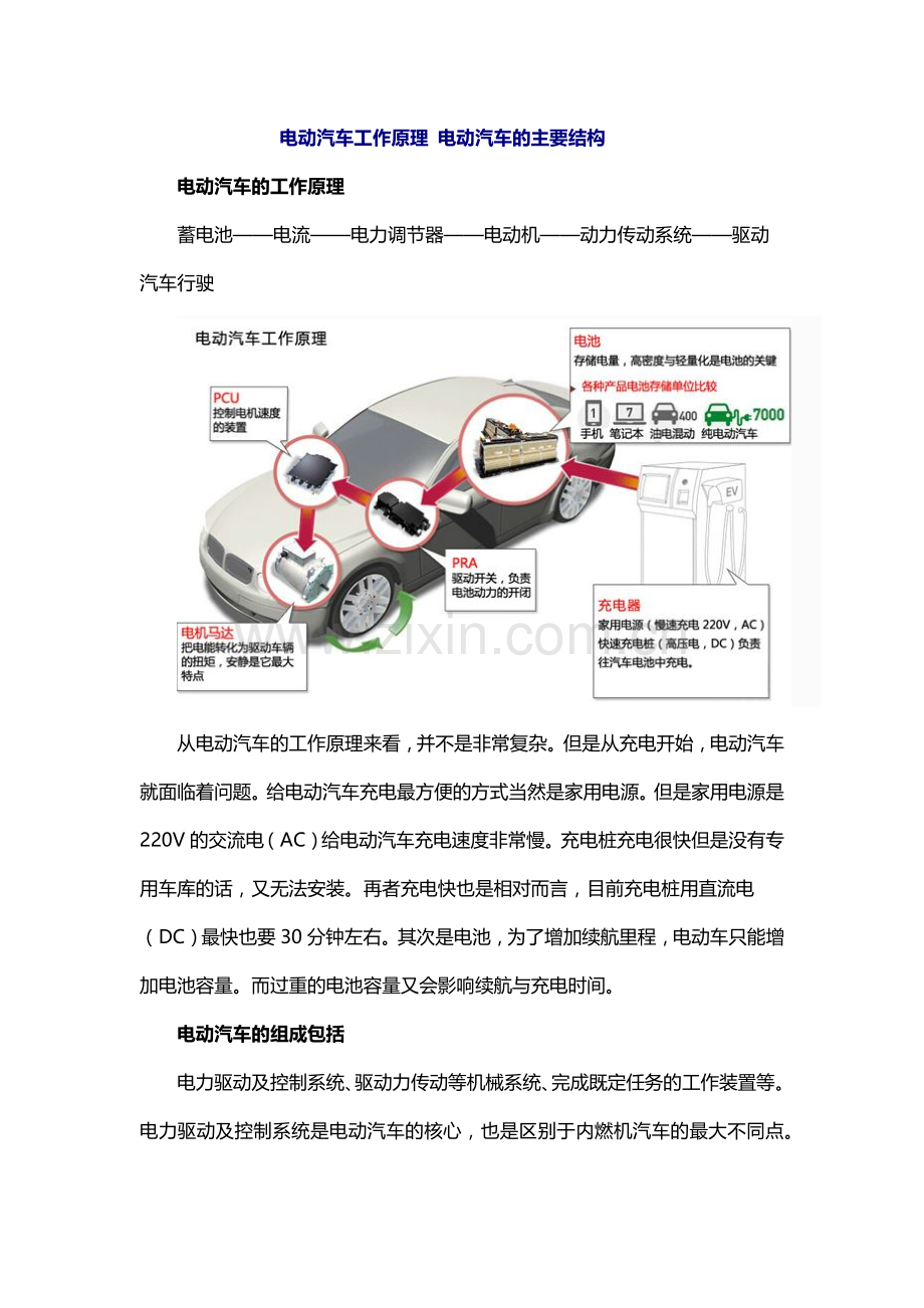 电动汽车工作原理.doc_第1页
