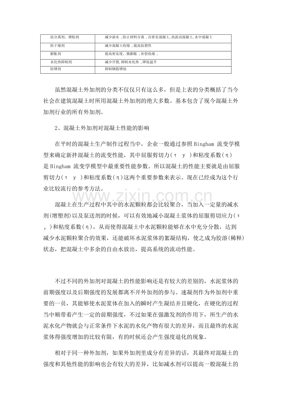 混凝土外加剂研究进展论文.doc_第2页