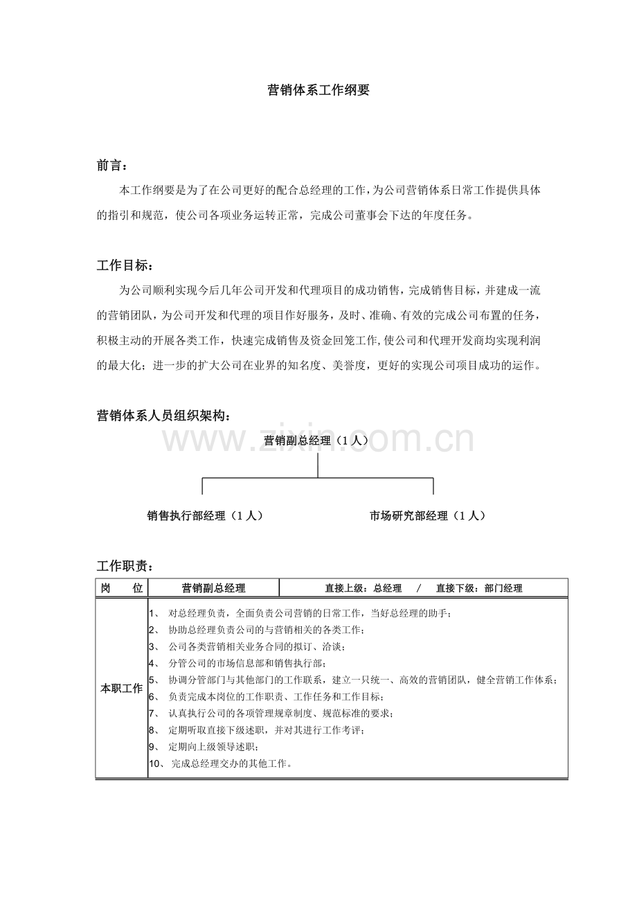 营销体系架构和职责.doc_第2页