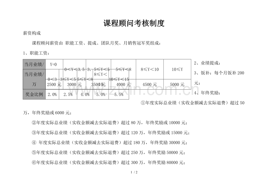 课程顾问薪酬制度.doc_第1页