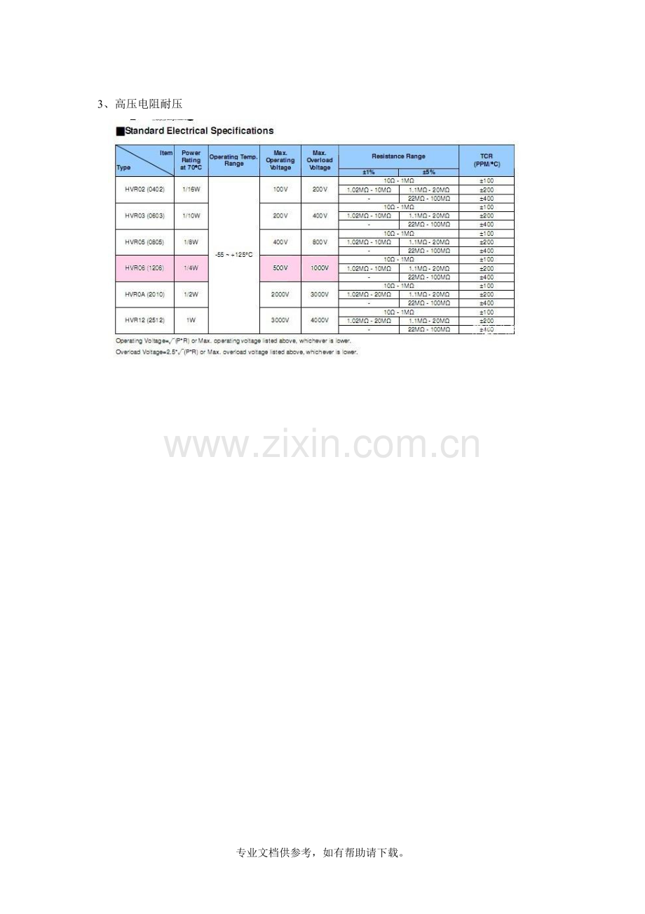 电阻耐压参数表.doc_第2页