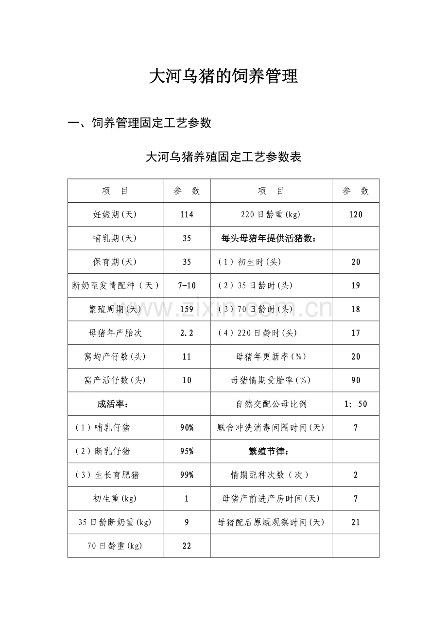 大河乌猪的饲养管理--本科毕业设计论文.doc_第1页