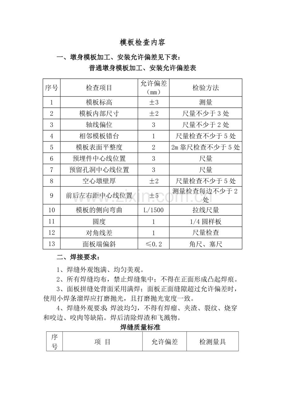 模板检查内容.doc_第1页