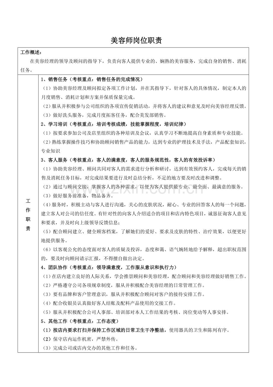 美容师岗位职责.doc_第1页