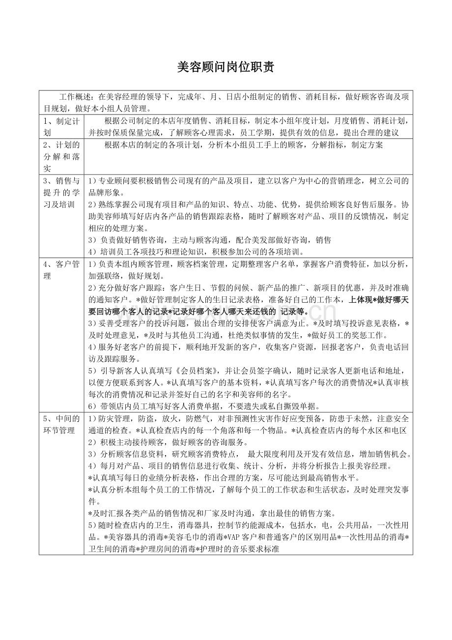 美容师岗位职责.doc_第2页