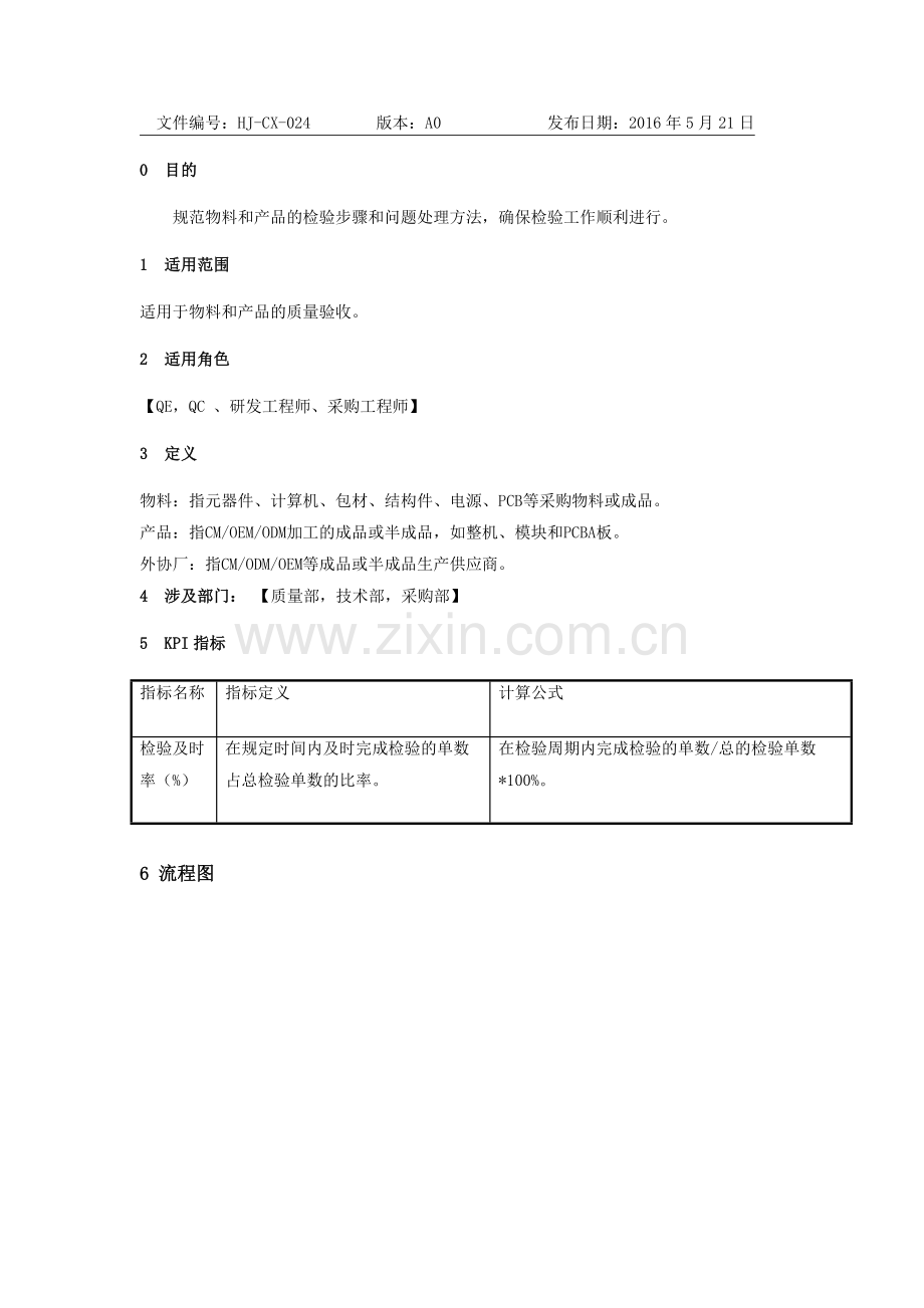 来料检验操作流程.doc_第1页