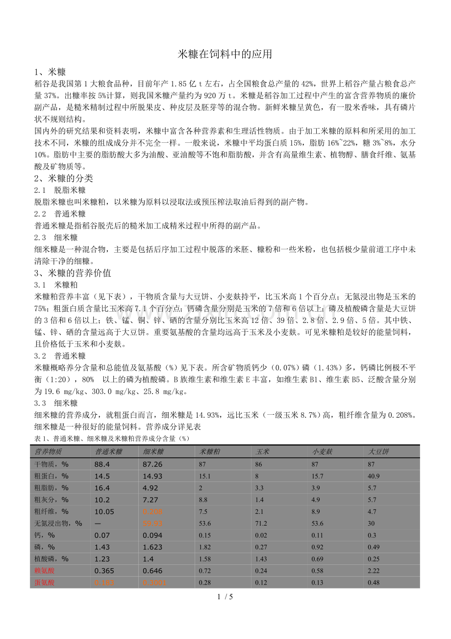 米糠在饲料中的应用.doc_第1页