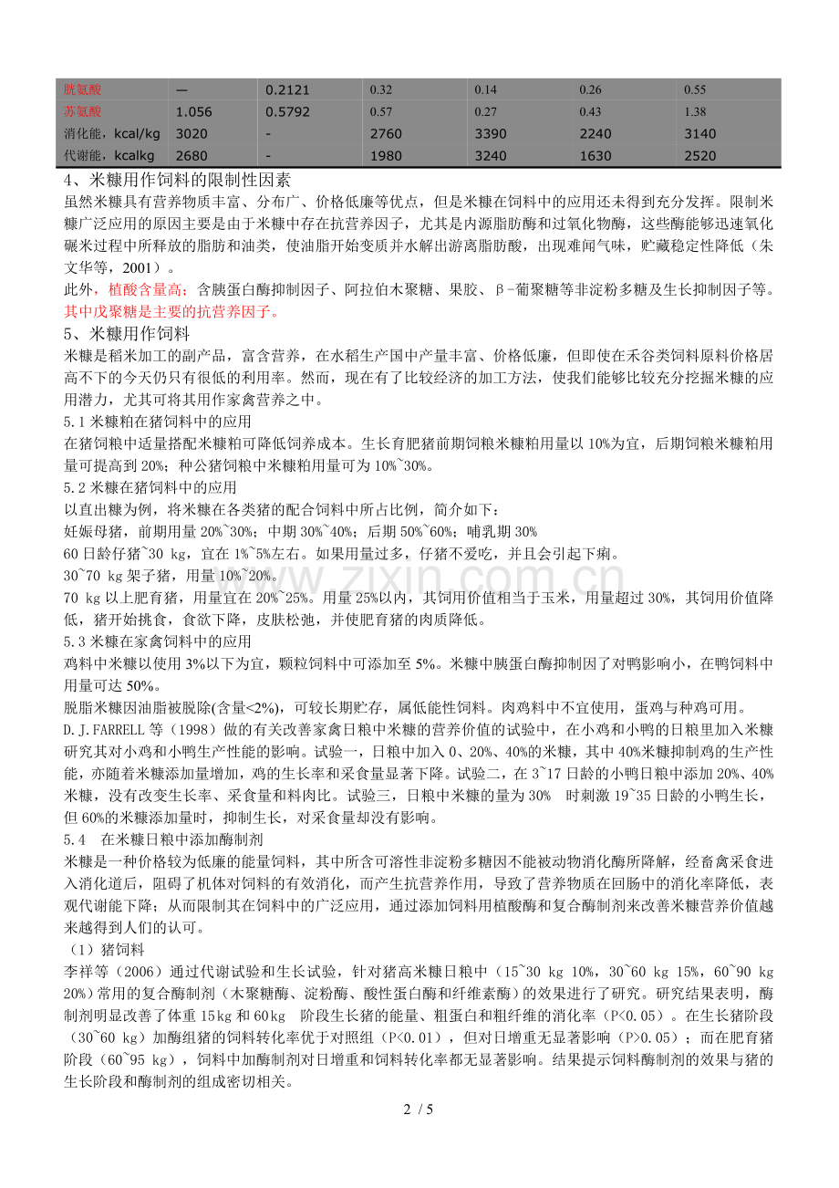 米糠在饲料中的应用.doc_第2页