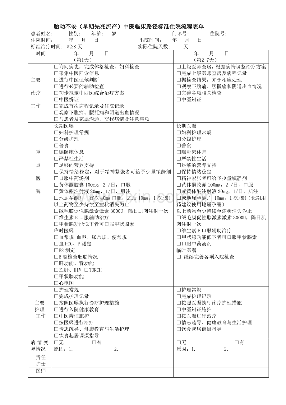 胎动不安(早期先兆流产)中医临床路径.doc_第2页