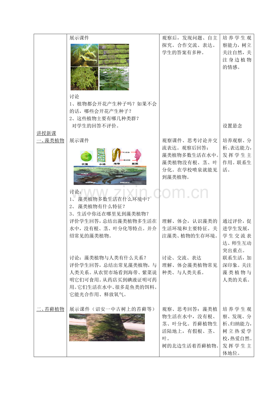 藻类、苔藓和蕨类植物》教学设计.doc_第2页