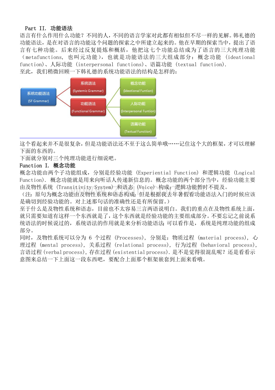 系统功能语法概述.doc_第2页