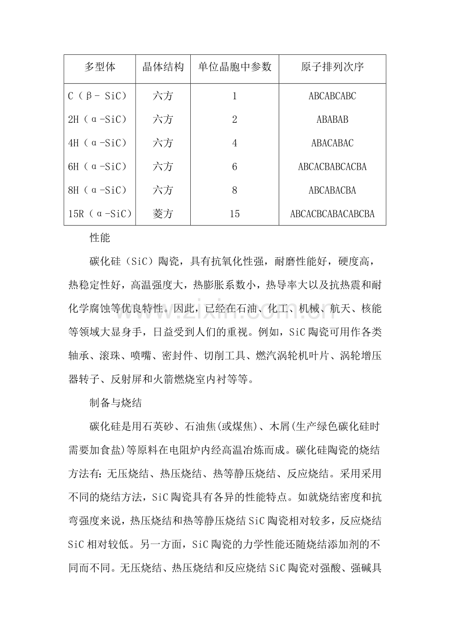碳化硅的结构性质和用途.doc_第2页
