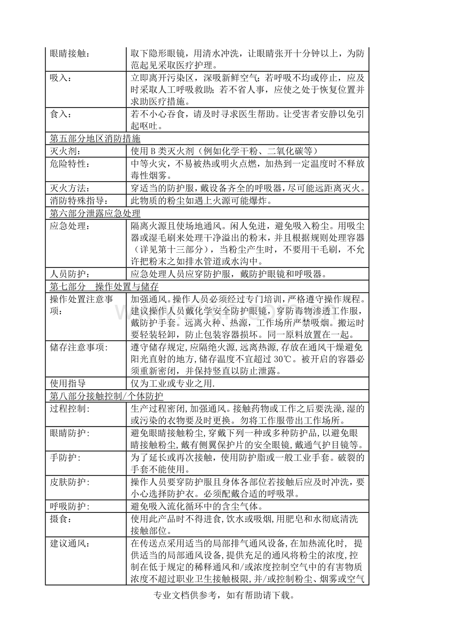 聚氨酯型粉末涂料MSDS.doc_第2页