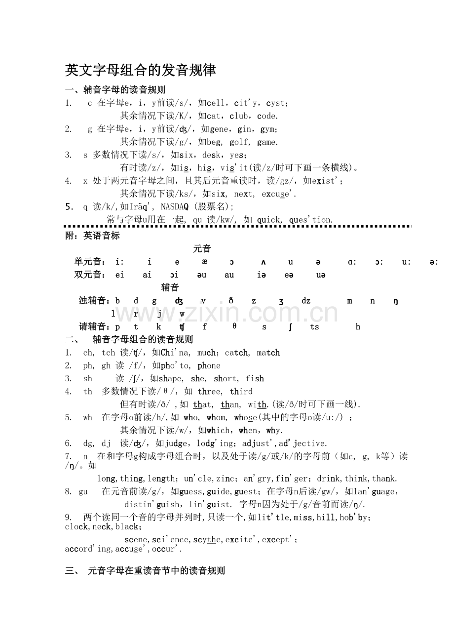 英文字母组合的发音规律.doc_第1页