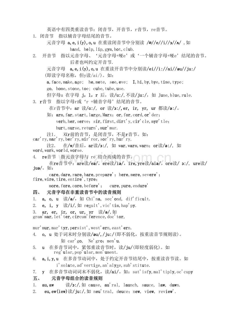 英文字母组合的发音规律.doc_第2页
