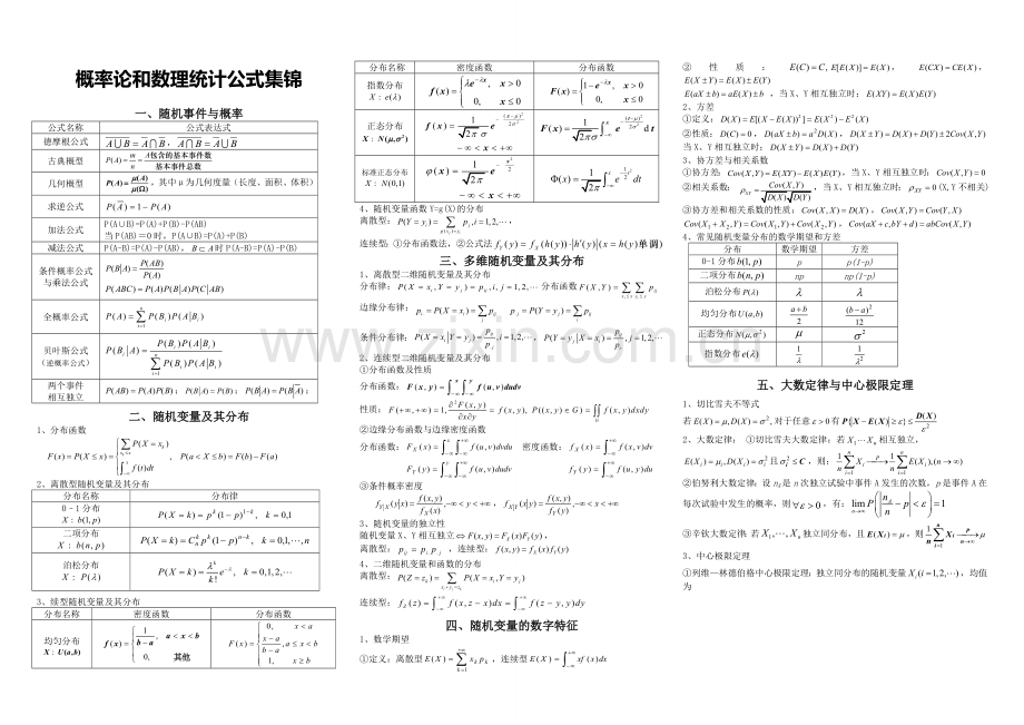 概率论与数理统计公式-小抄必备.doc_第1页
