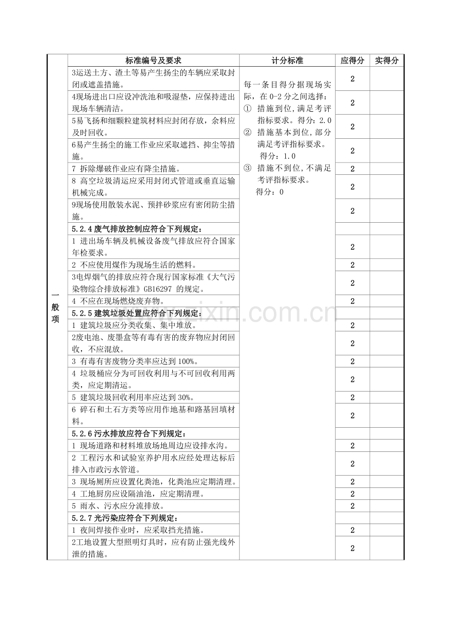 绿色施工-2-1“环境保护”要素评价表.doc_第2页