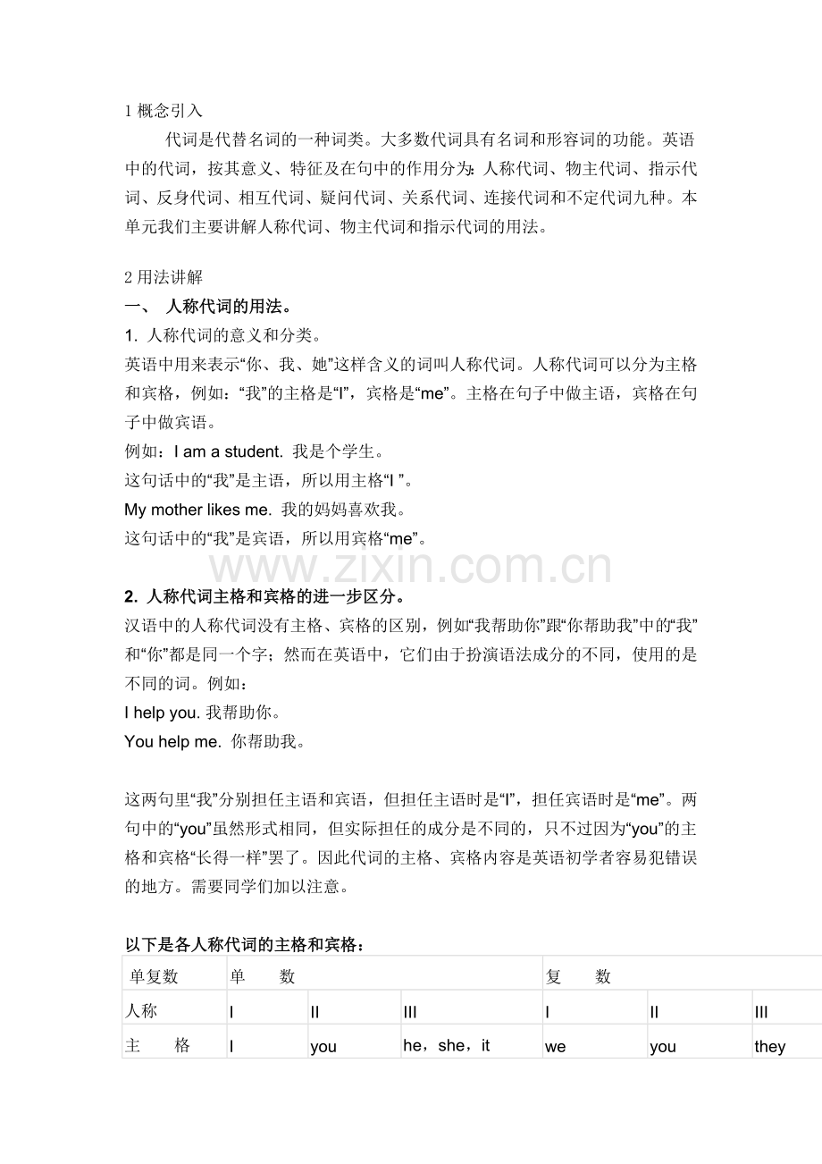 初中英语语法精讲+精练-人称代词、物主代词和指示代词.docx_第1页