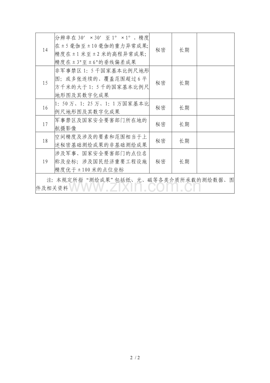 测绘成果保密.doc_第2页