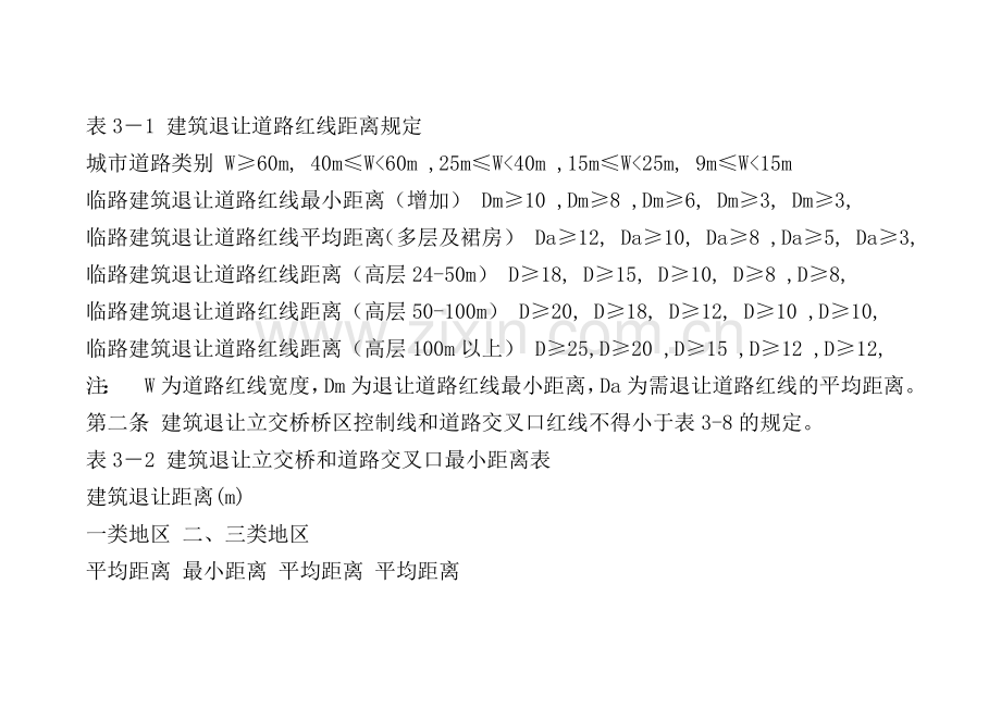 道路退让要求.doc_第1页